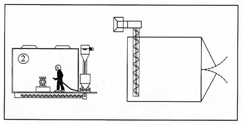Single screw partial recovery