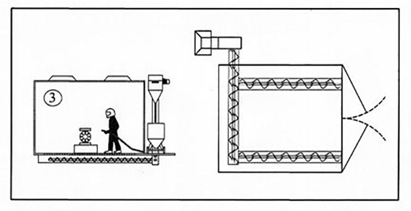 U-shaped partial recovery