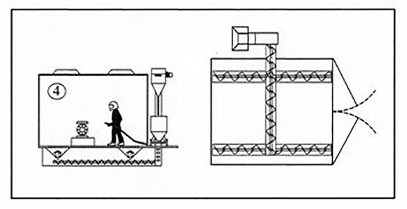 H-shaped partial recovery